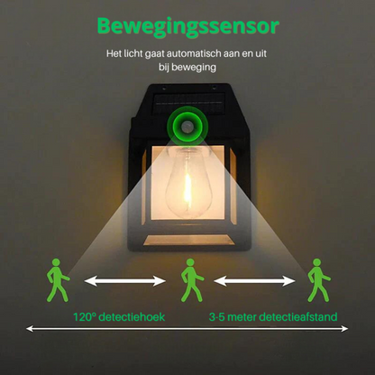 Slimme LED Wandlampen met Bewegingssensor