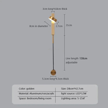 Essence Wandlamp