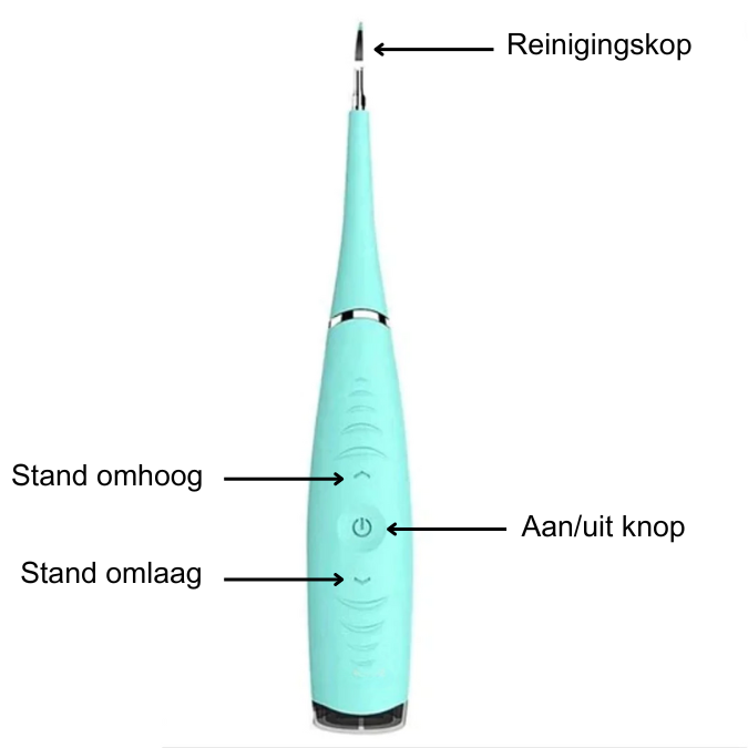 Ultrasonic gebidsreiniger